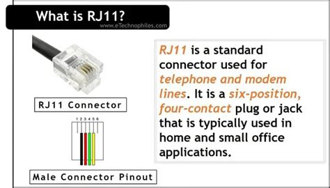 what is a rj11